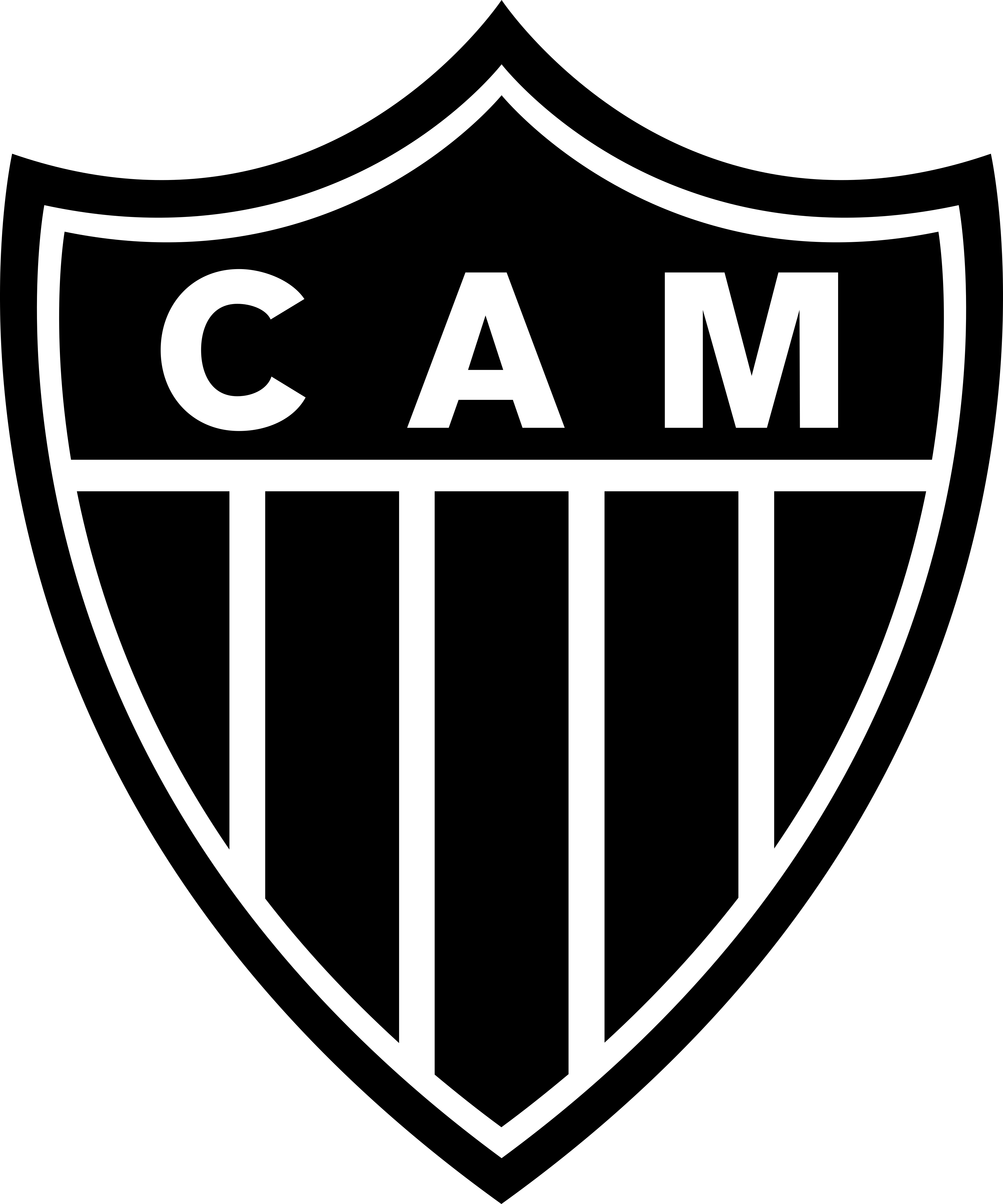 Grupo H Copa Libertadores_ Las opciones de América para clasificar