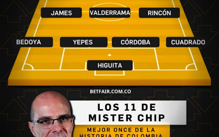 MisterChip el “Once Ideal” de jugadores colombianos de todos los tiempos (por Betfair)