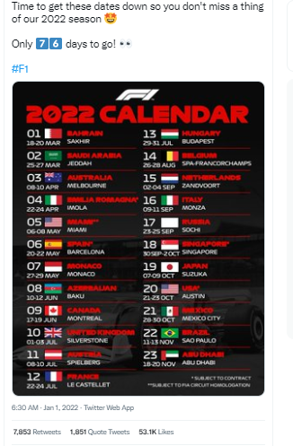 Calendario F1 para la temporada 2022 Futbolete Apuestas