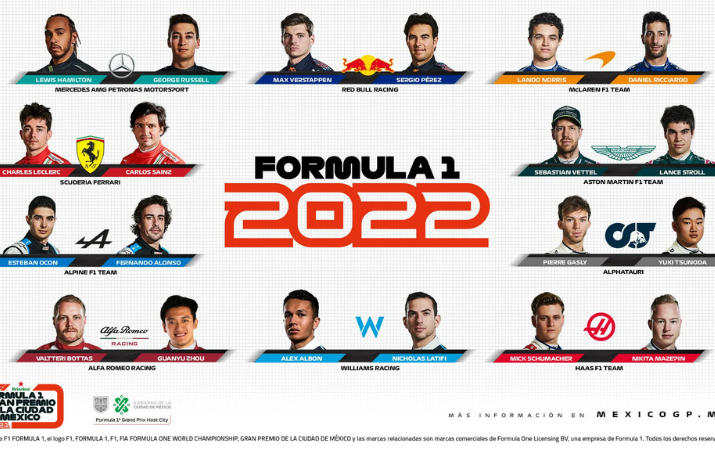 F1: Los favoritos para las casas de apuestas de ganar la temporada 2022-pilotos