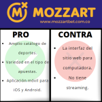 mozzartbet_pros