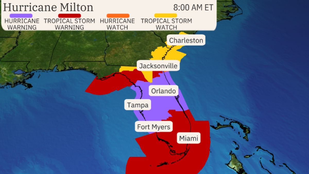Huracán Milton