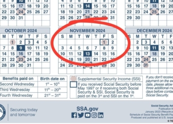 The appointed day is coming for millions of retirees: Social Security confirms it