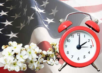 Daylight saving time for summer 2025 in the USA