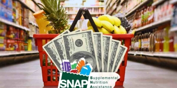 SNAP income and resources limits in 2025