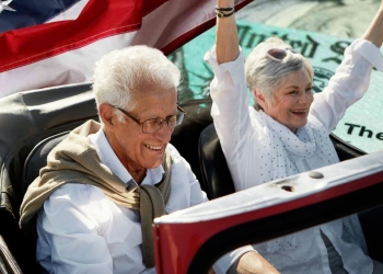 Understanding Social Security Maximum Retirement Benefits for 2025 by Age Group