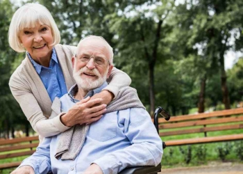 Social Security payments in February and March 2025