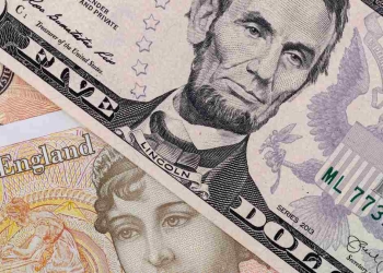 U.S. Social Security and UK retirement benefit amounts compared