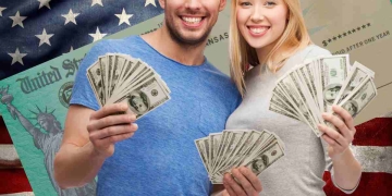 IRS payment schedule for tax refunds in late March 2025