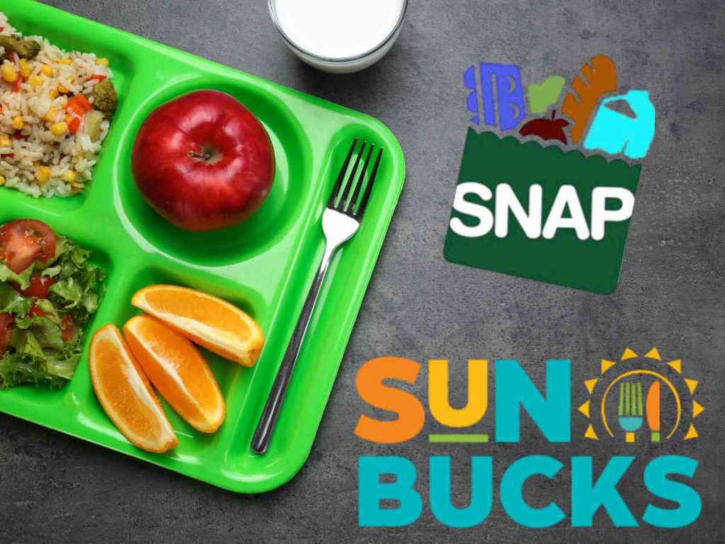 Some SNAP recipients may qualify for SUN Bucks worth $120