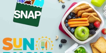 120 dollar payment from SUN Bucks is available in these States