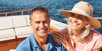 Social Security Full Retirement Age in January 2026