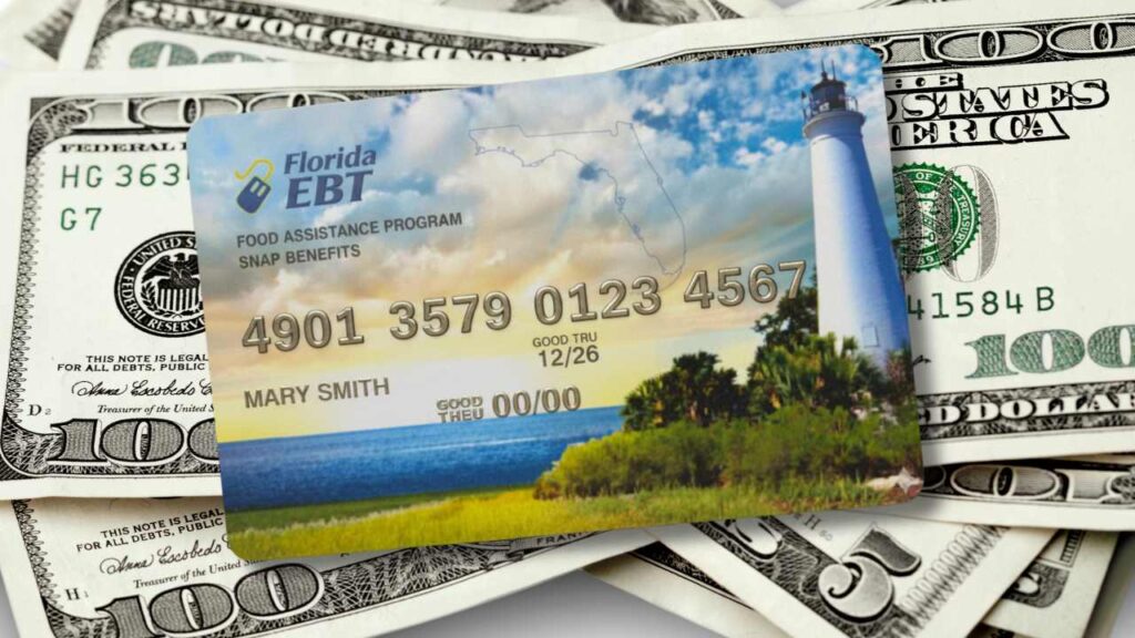 Official 2025-2026 Maximum Benefit Tables for Households