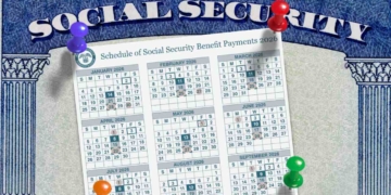 The 2026 COLA is set at 2.8%