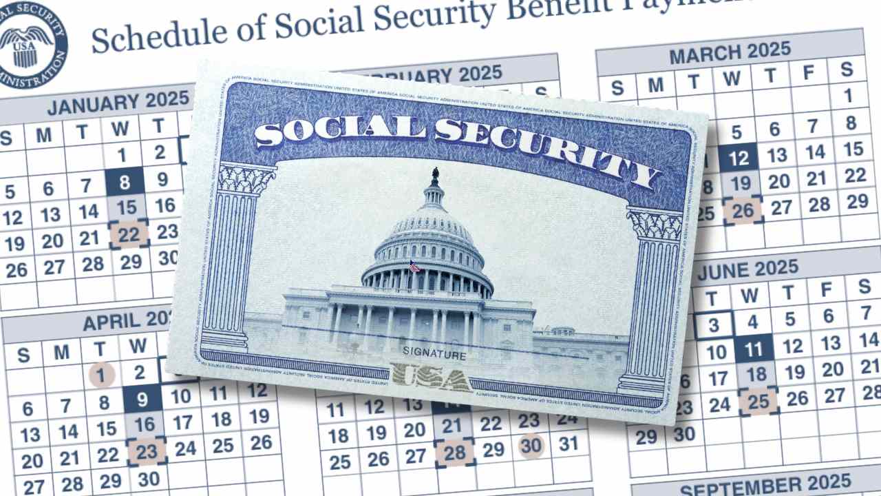 The full calendar for the Social Security benefits in December