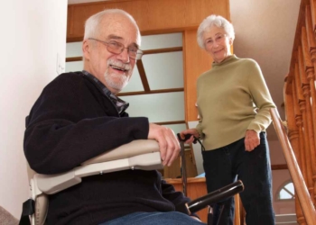 Supplemental Security Income (SSI)