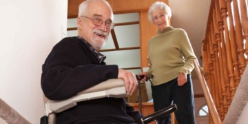 Supplemental Security Income (SSI)