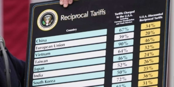 You can claim your overpaid import tariffs tax refunds