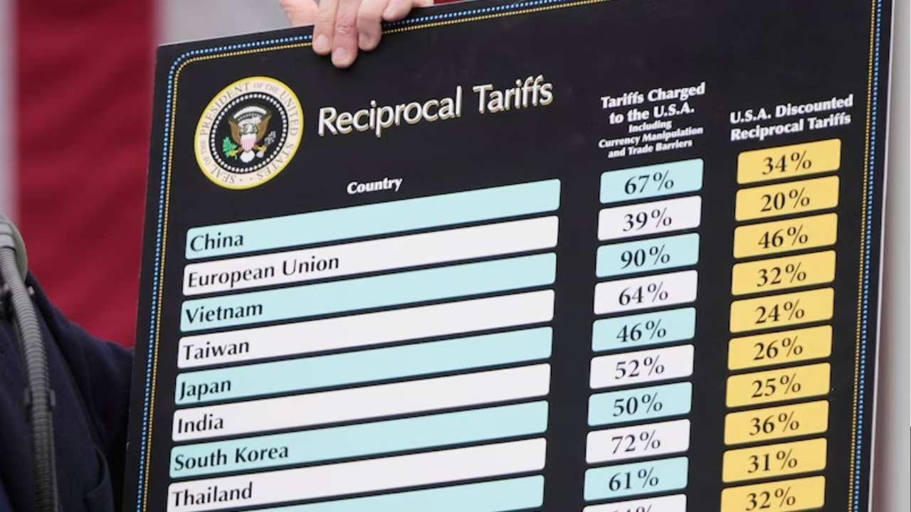 You can claim your overpaid import tariffs tax refunds