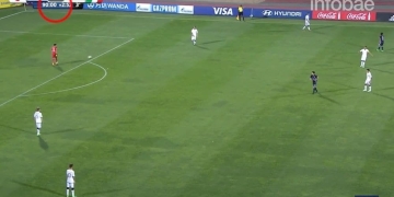 Grupos de este Mundial Sub-20 2019