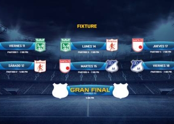 ¡Ya está disponible la boletería del Torneo FOX Sports 2019!