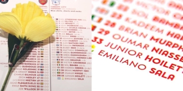 El significativo homenaje que le dio Arsenal a Emiliano Sala