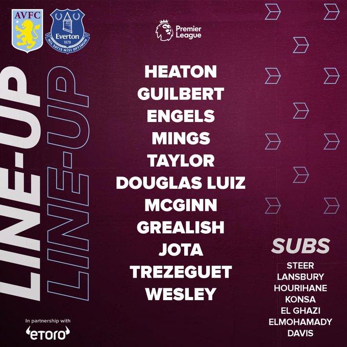 Image Result For Ver Partido De Aston Villa Y Everton En Vivo Image Result For Ver Partido De Aston Villa Y Everton En Vivo