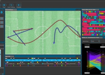 Tecnología e innovación para el mejoramiento del fútbol