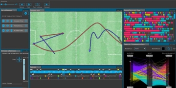Tecnología e innovación para el mejoramiento del fútbol