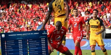 Otra fecha y América de Cali sigue último en el Ranking de Tiempo Efectivo de Juego de la Liga 2020-I