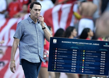 América de Cali está último en el Ranking de Tiempo Efectivo de Juego de la Liga 2020-I