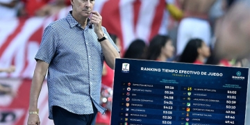 América de Cali está último en el Ranking de Tiempo Efectivo de Juego de la Liga 2020-I