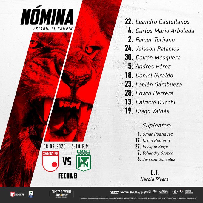 Independiente Santa Fe, Liga 2020-I, alineación