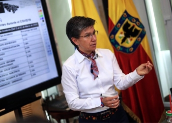 Bogotá D.C. llegó a 1.186 contagiados por coronavirus COVID-19