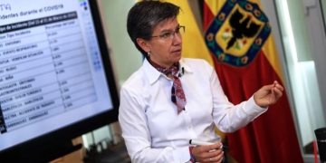 Bogotá D.C. llegó a 1.186 contagiados por coronavirus COVID-19