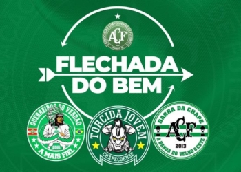 La acción solidaria del Chapecoense en tiempos de coronavirus