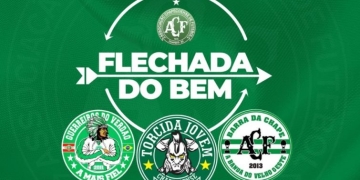 La acción solidaria del Chapecoense en tiempos de coronavirus