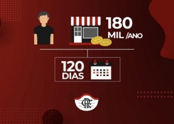 Flamengo libera su marca para que particulares hagan tapabocas