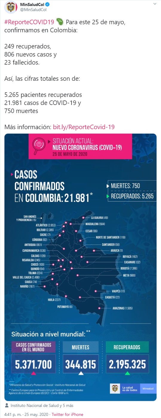Colombia, Ministerio de Salud, coronavirus COVID-19, informe, 25/05/2020