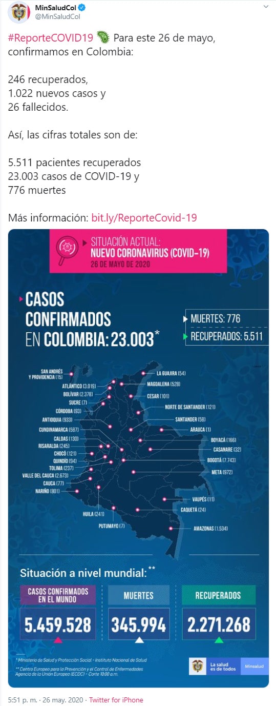 Colombia, Ministerio de Salud, coronavirus COVID-19, informe, 26/05/2020