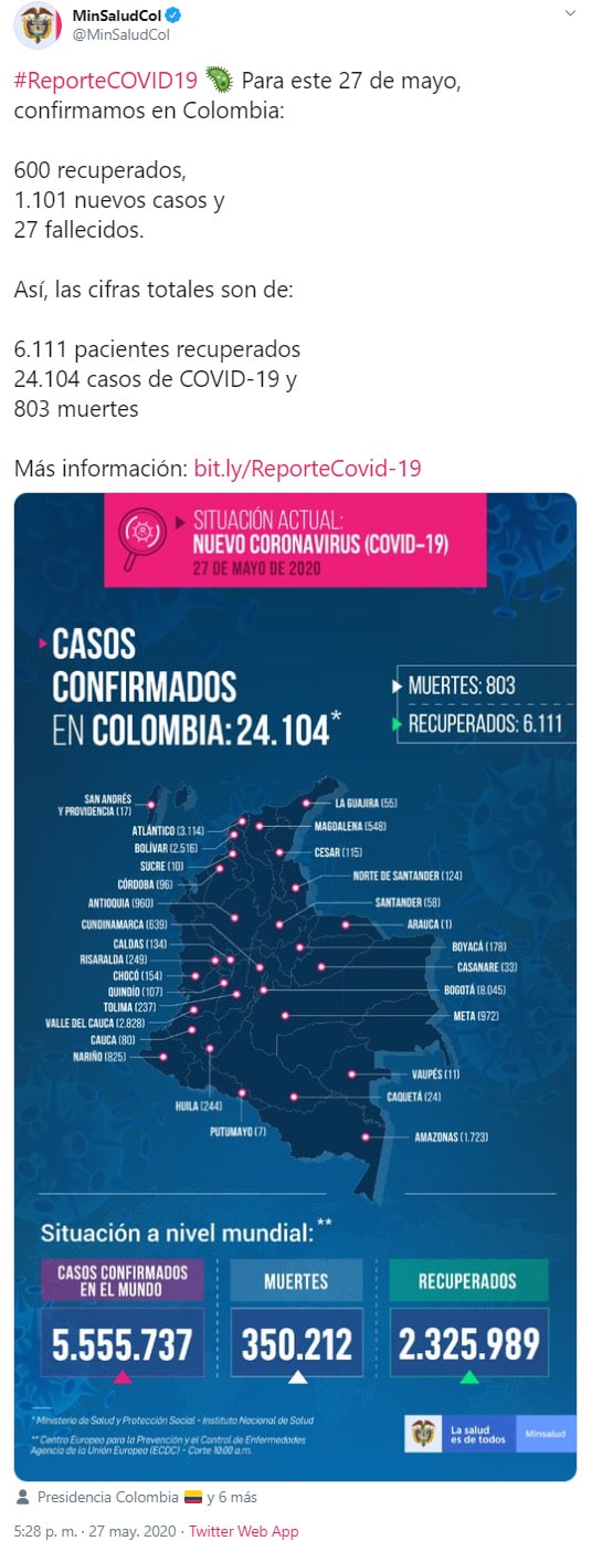 Colombia, Ministerio de Salud, coronavirus COVID-19, informe, 27/05/2020