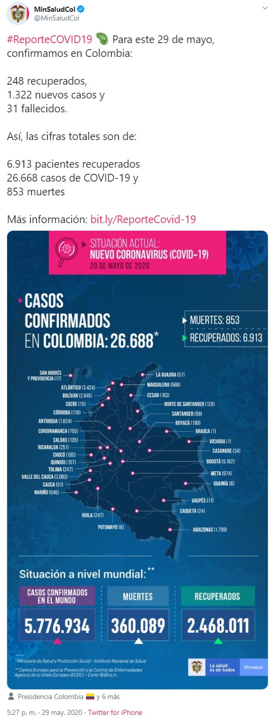 Colombia, Ministerio de Salud, coronavirus COVID-19, informe, 29-05-2020