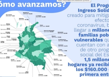 Ingreso Solidario : Fecha para el pago del giro por $160.000