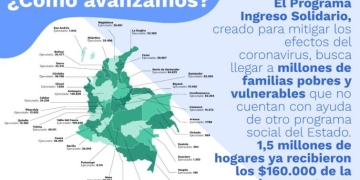 Ingreso Solidario : Fecha para el pago del giro por $160.000