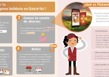 Entrega del Ingreso Solidario en Bancamía, con su cuenta Platamía