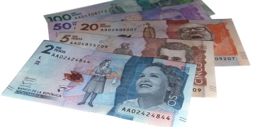 ¿Cambiará la consulta para el Ingreso Solidario?