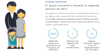 ¿Qué podemos esperar de Ingreso Solidario en el mes de junio?
