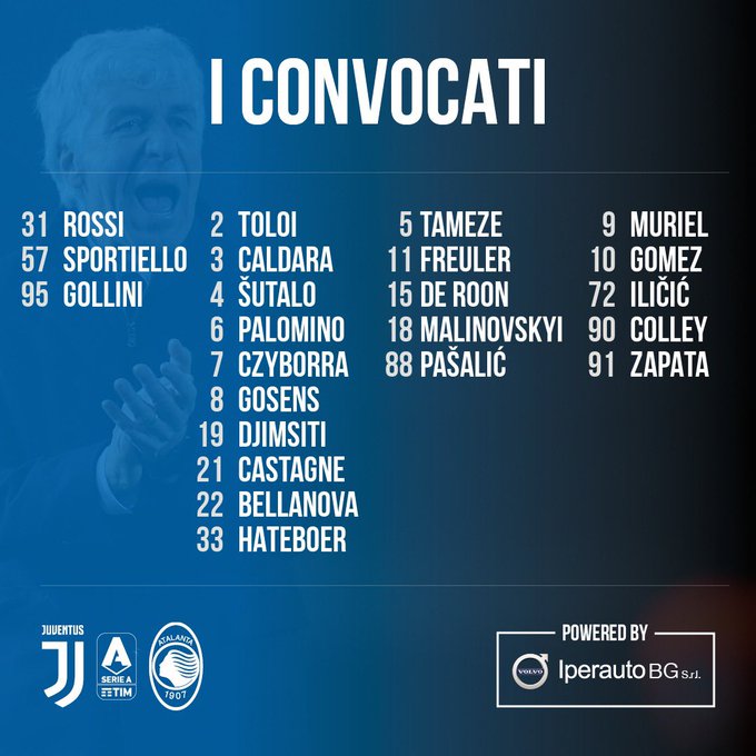 Duván Zapata, Luis Fernando Muriel, convocados, Juventus vs. Atalanta, Serie A 2019-20