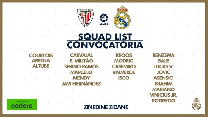 James Rodríguez, excluido, Athletic Club de Bilbao vs. Real Madrid, LaLiga 2019-20, convocatoria