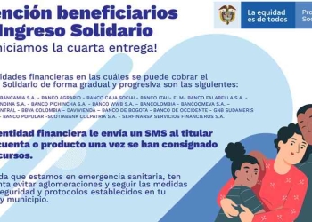 Listado oficial de bancos que pagan Ingreso Solidario en agosto